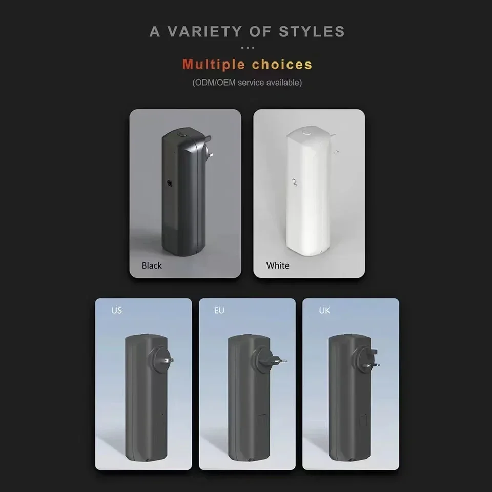 Wall Mounted Plug-in Essential – Home Fragrance Premium Bewertung und Preis