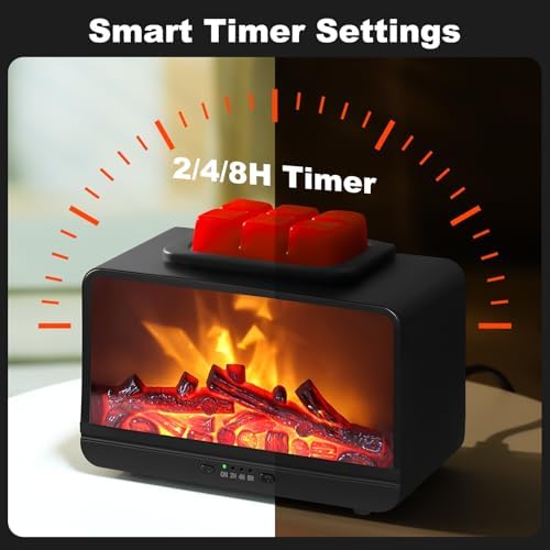 JOYOLO Wax Melt Warmer with Ti – Wax Melt Burner Bewertung und Preis