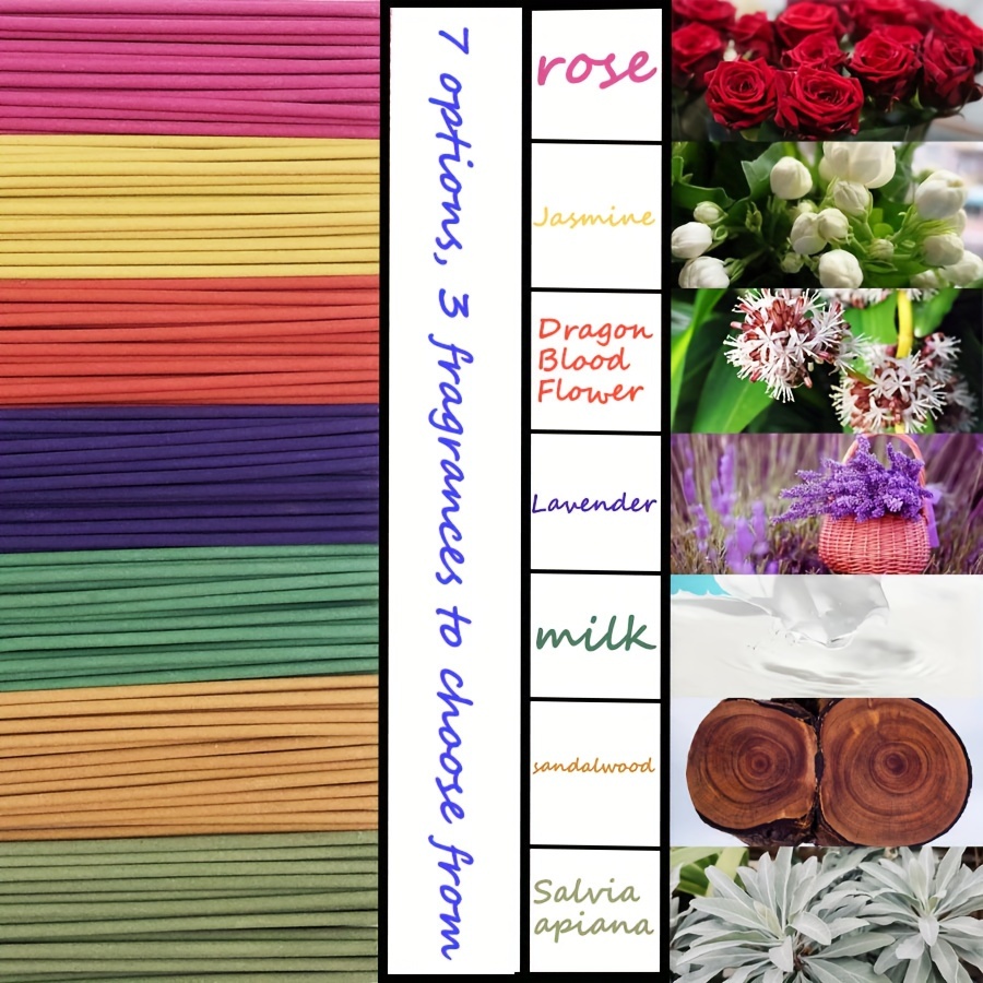 【Best-Selling 7-Flavor Set】22C – Home Fragrance White Jasmine Bewertung und Preis